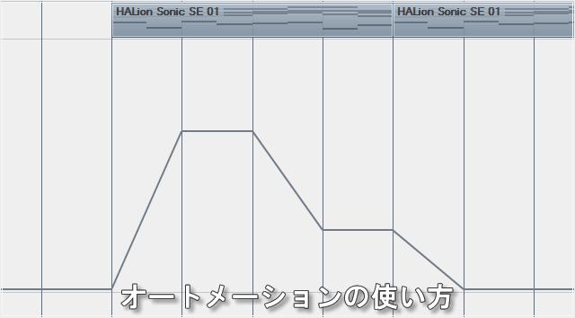 キューベースのオートメーション