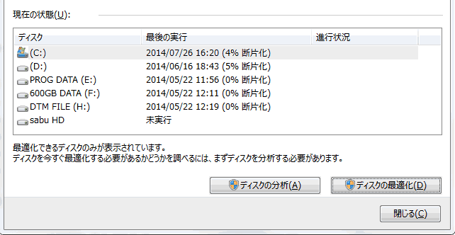 デフラブの分析