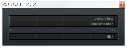 VSTパフォーマンスノーマル