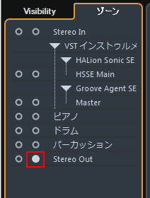 ゾーンのSOのチェック